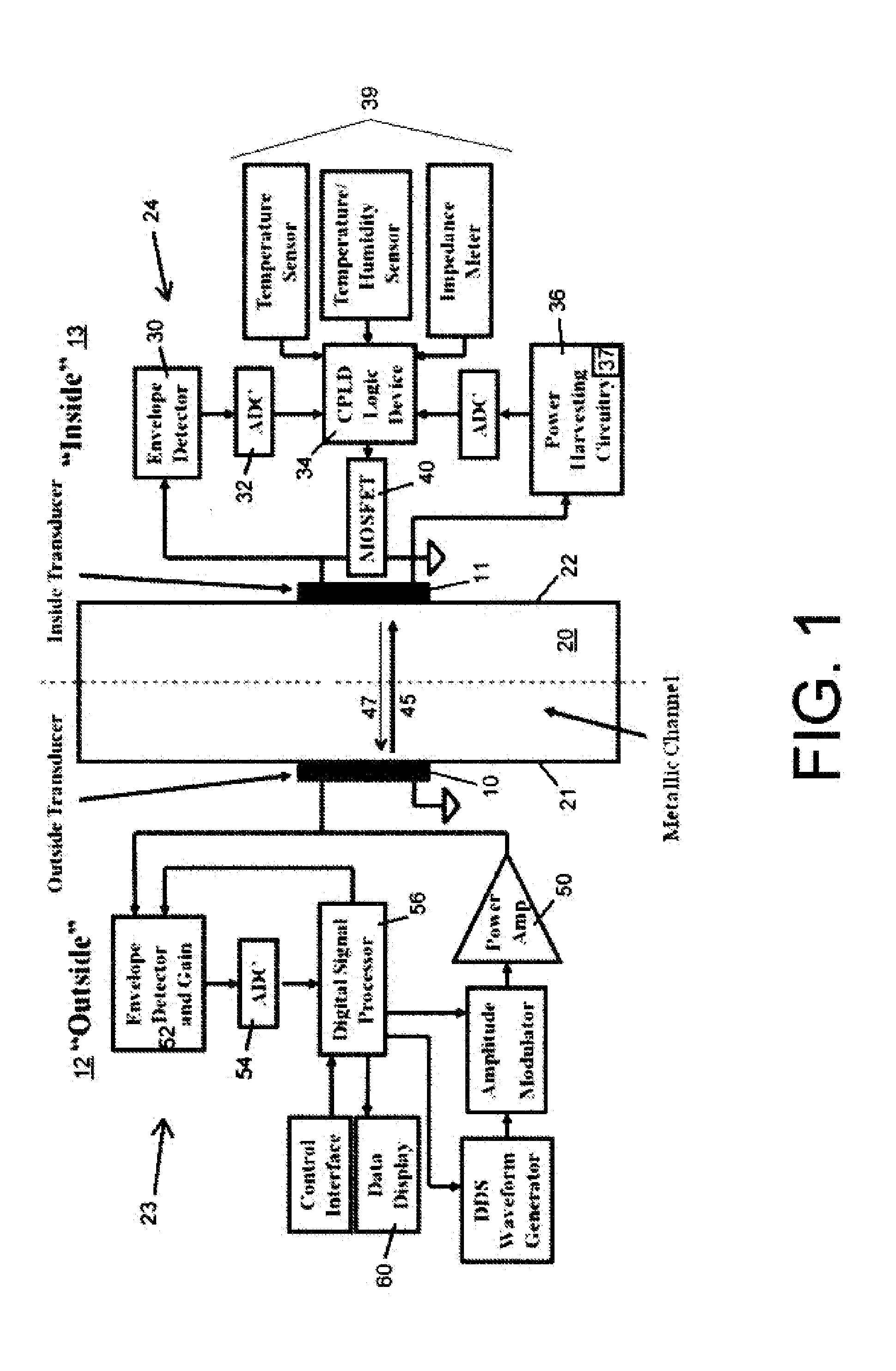 Full-duplex ultrasonic through-wall communication and power delivery system with frequency tracking