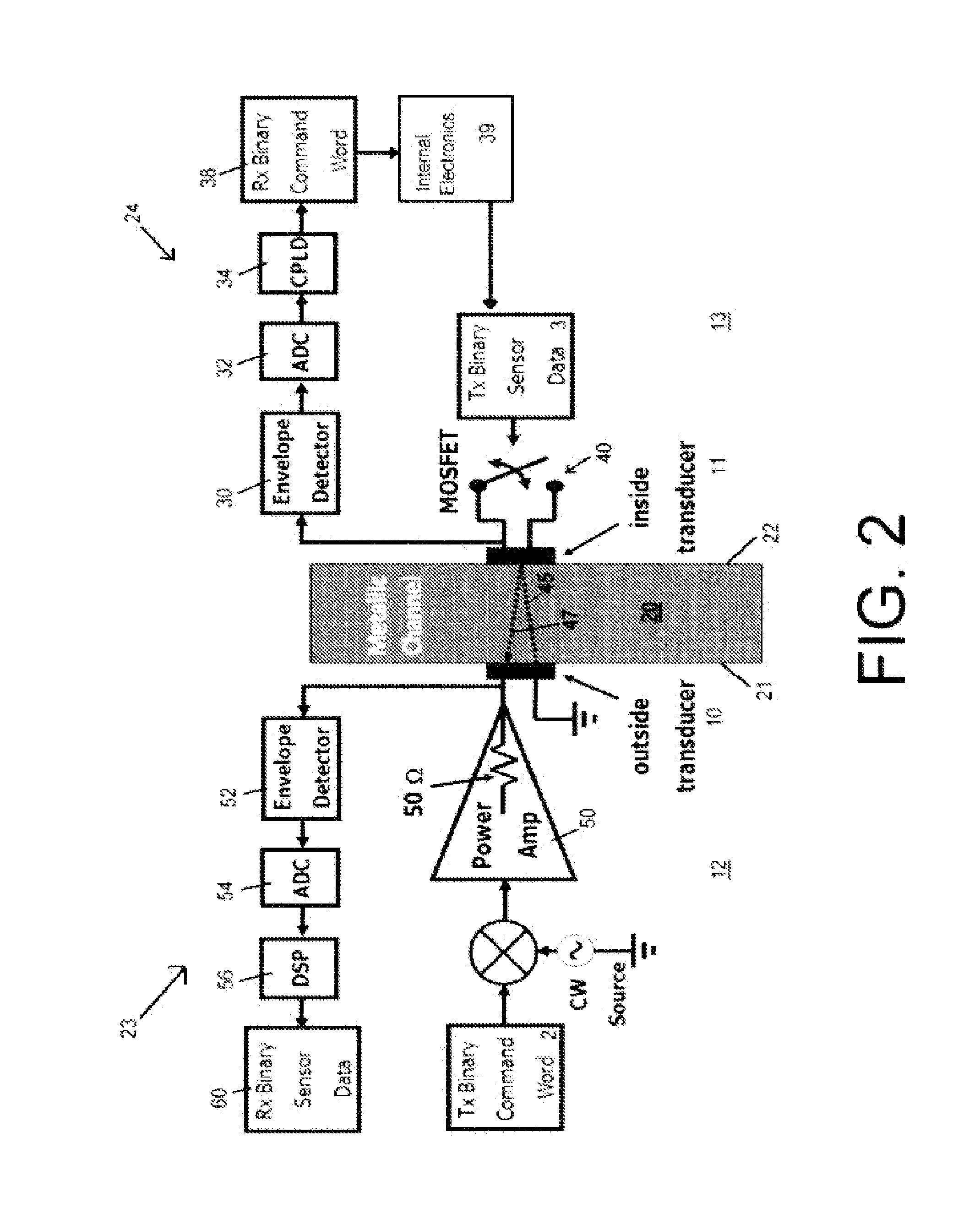 Full-duplex ultrasonic through-wall communication and power delivery system with frequency tracking