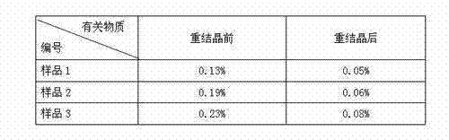 Preparation method of penehyclidine hydrochloride powder injection for injecting