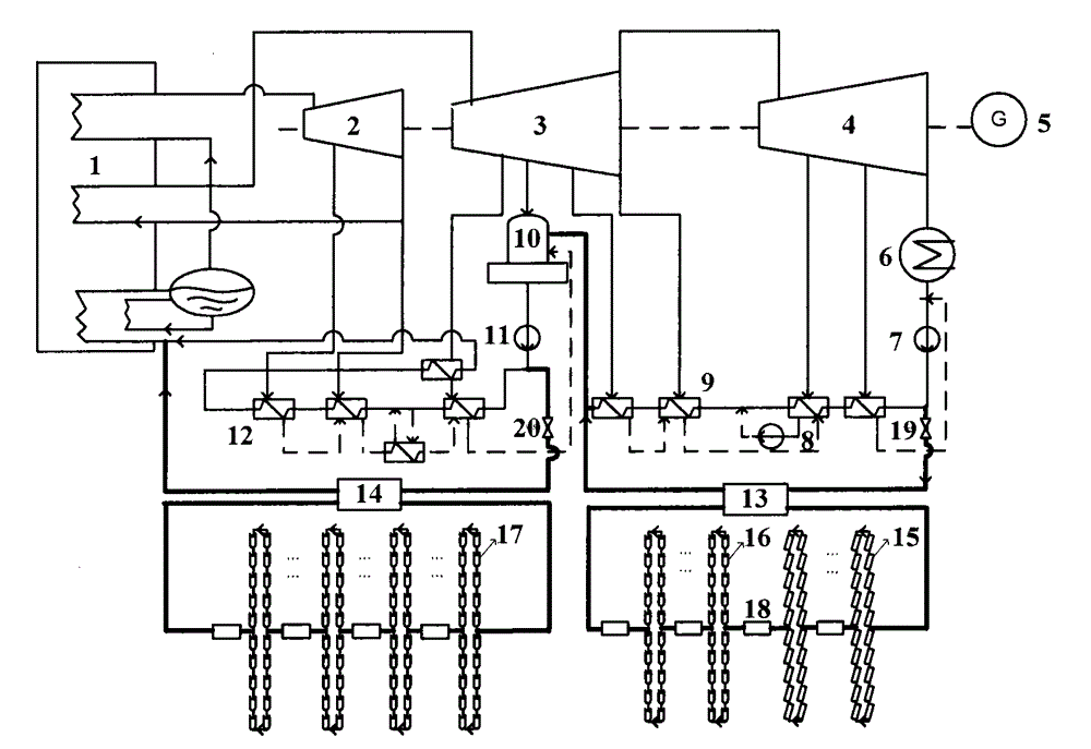 Board slot combined solar energy and thermal power station complementary generating system