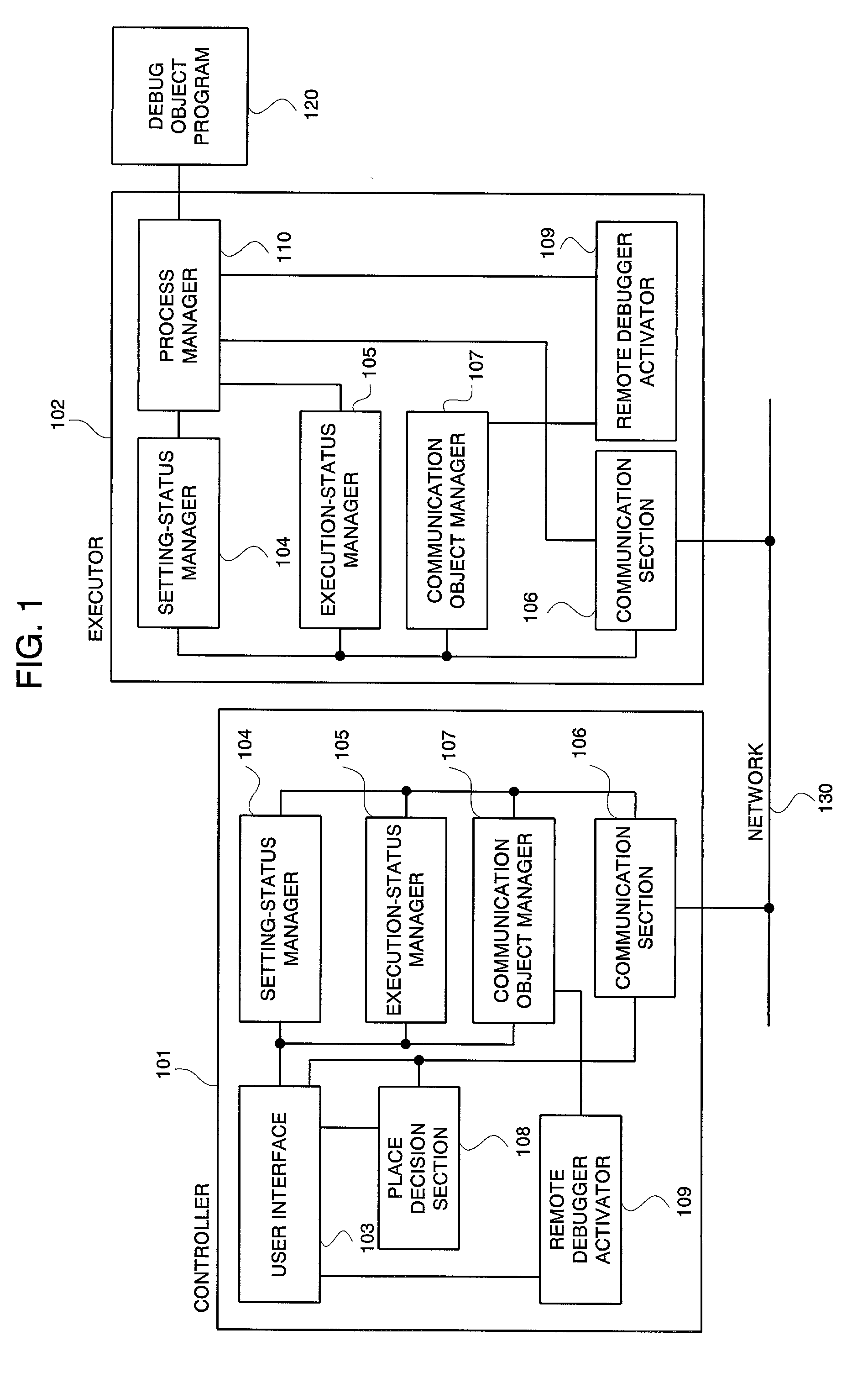 System and method for distributed debugging and recording medium on which control programs are recorded