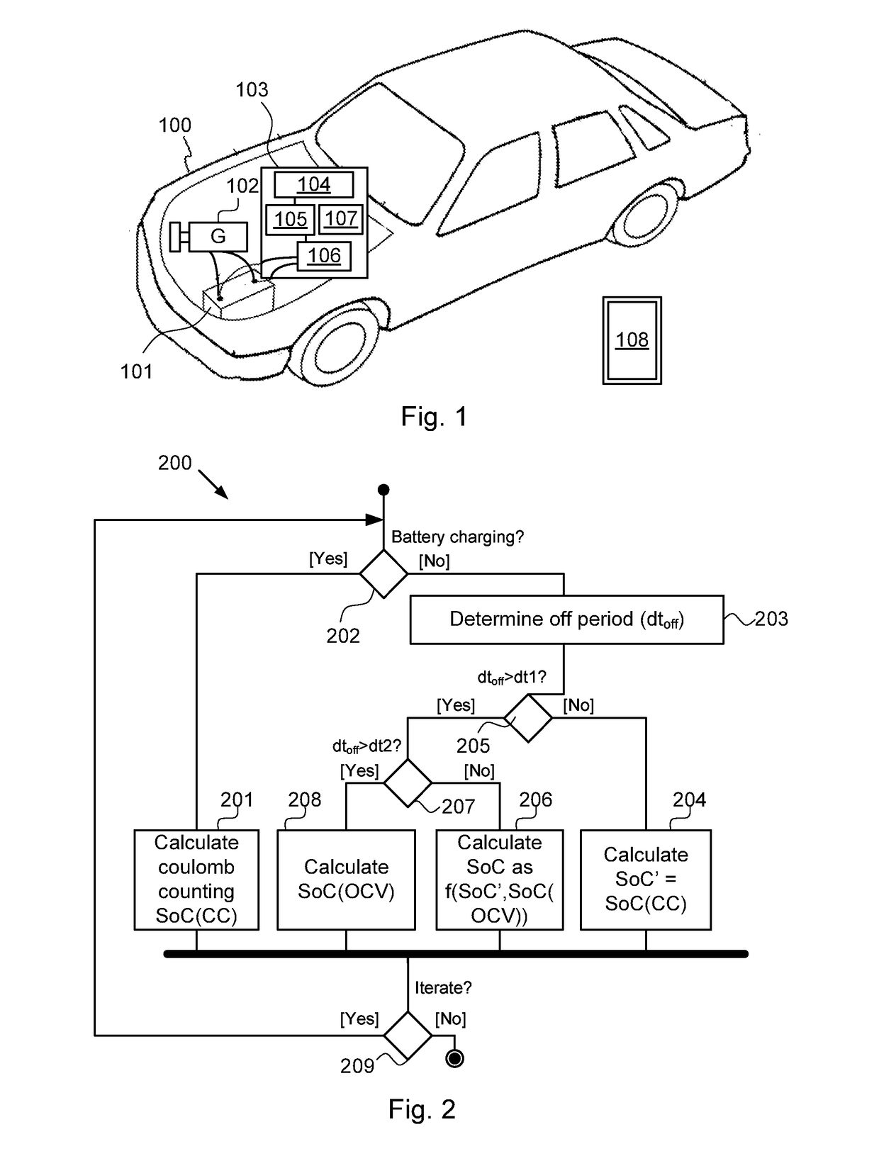 A system and a method for determining state-of-charge of a battery