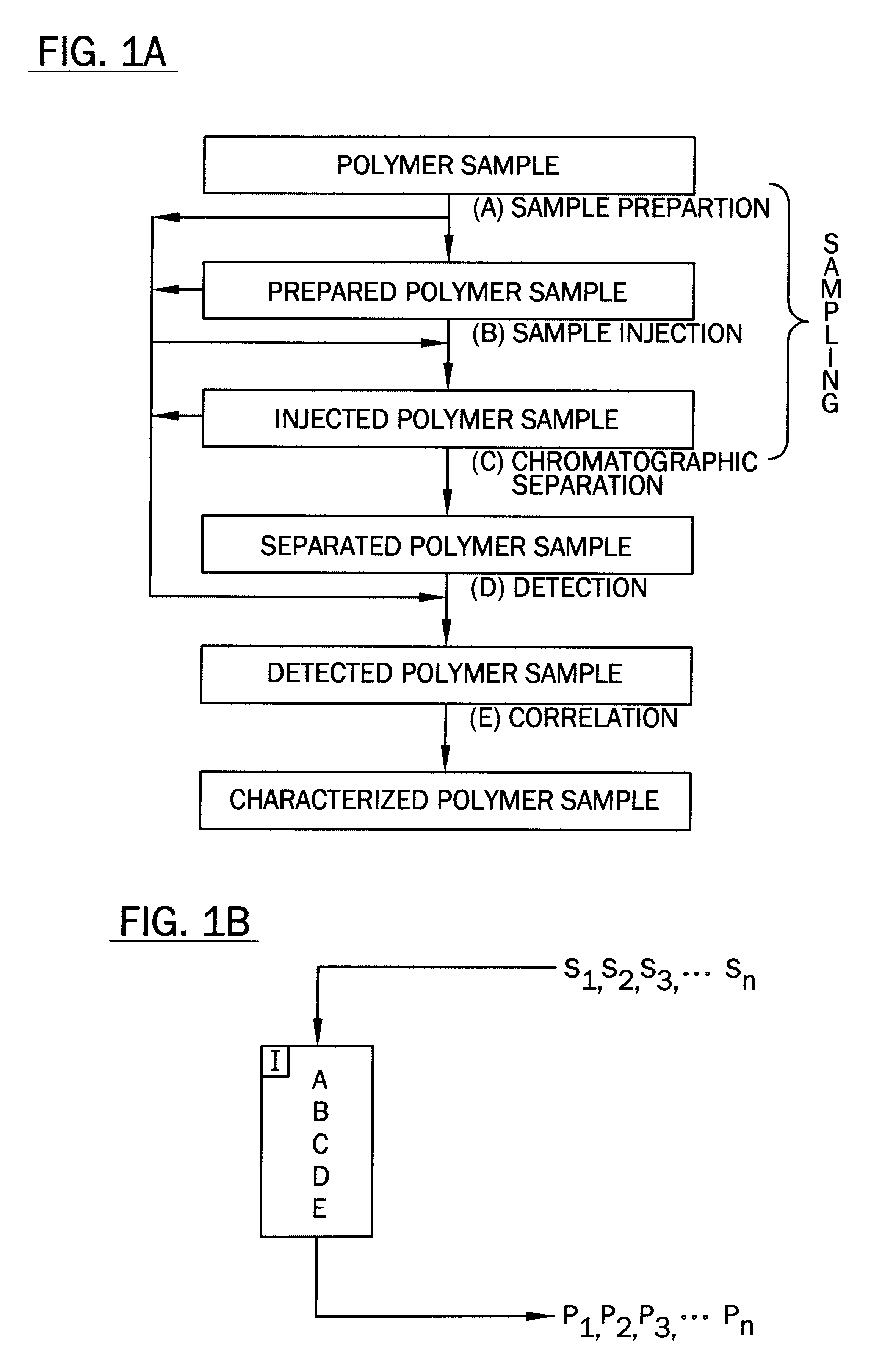 Fiber optic apparatus and use thereof in combinatorial material science