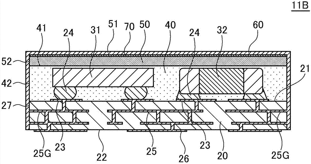 Electronic circuit package