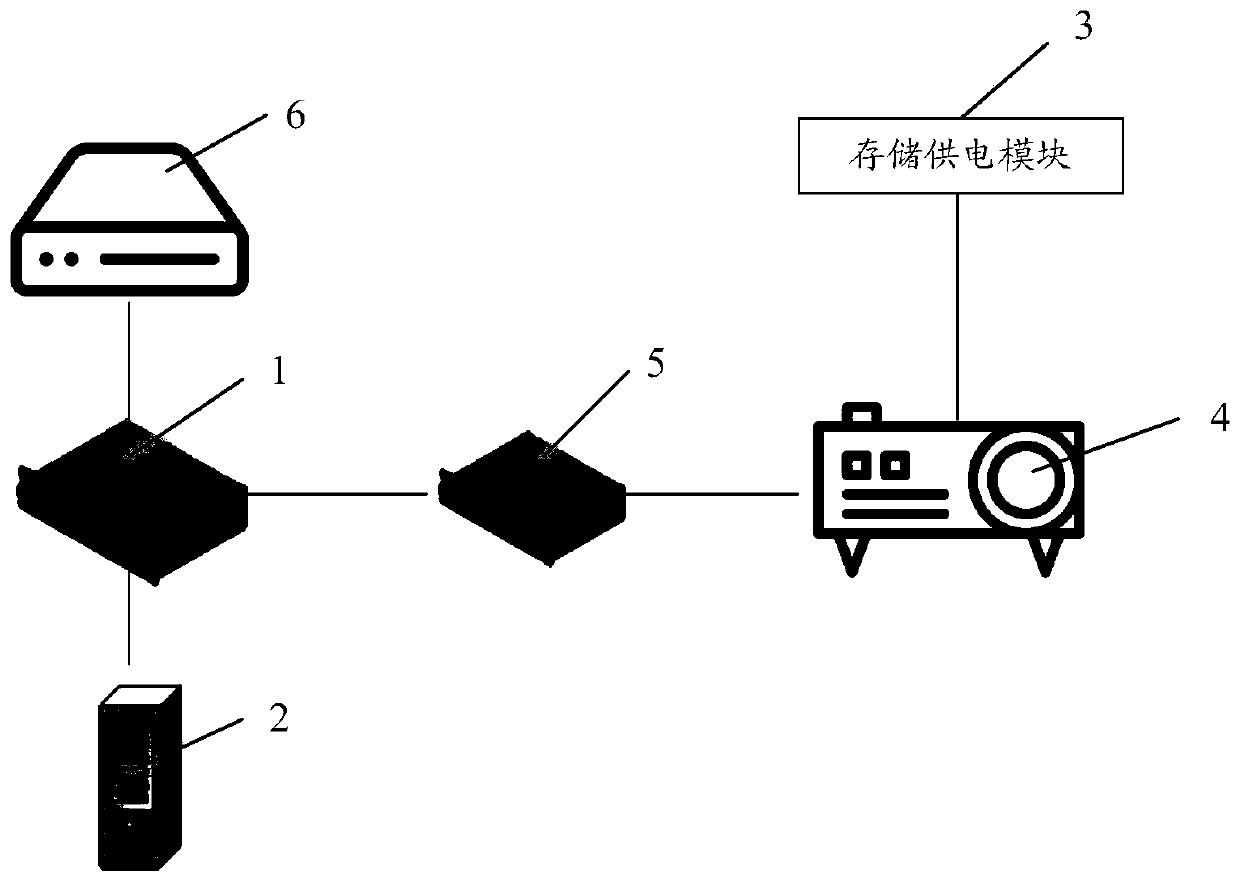 Intelligent storage system