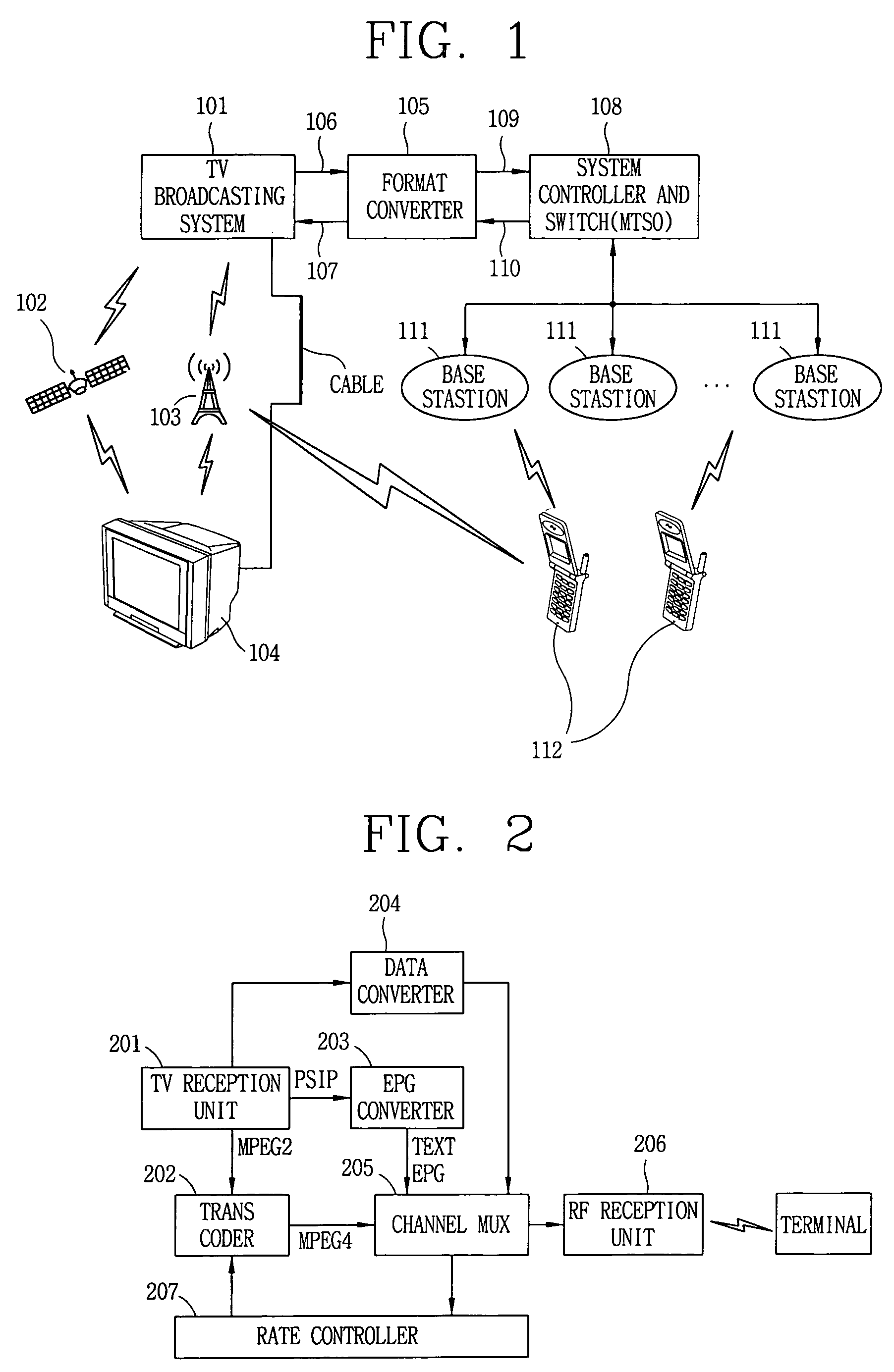 Broadcasting service system using mobile communication terminal