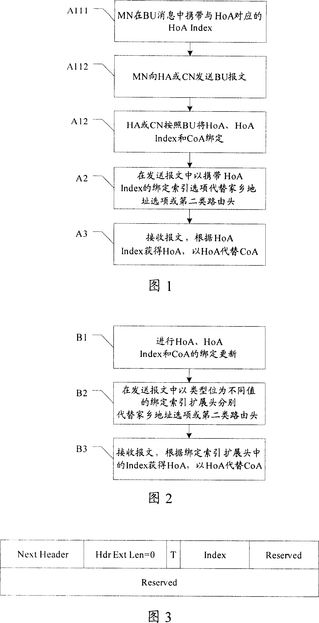 Communication method in mobile IPv6 and mobile IPv6 communication system