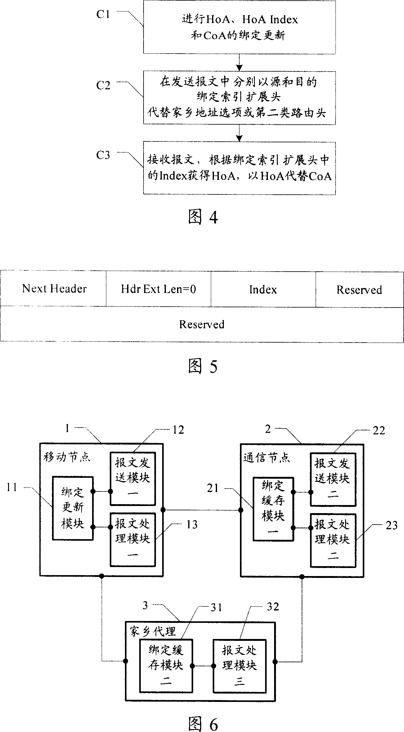 Communication method in mobile IPv6 and mobile IPv6 communication system