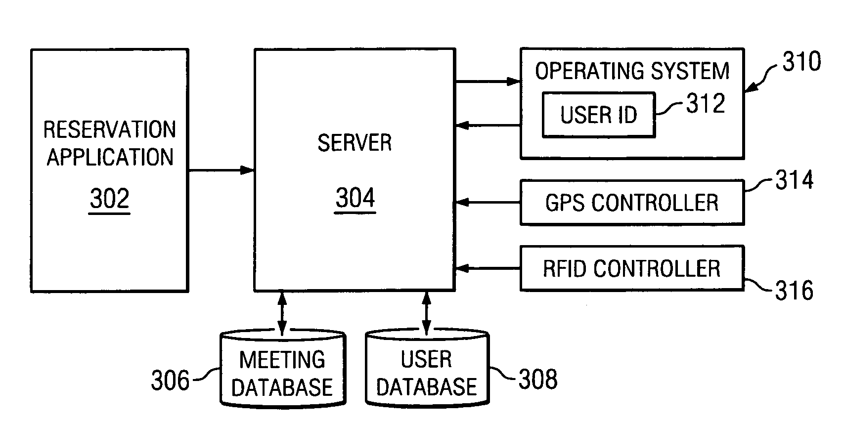Method to disable use of selected applications based on proximity or user identification