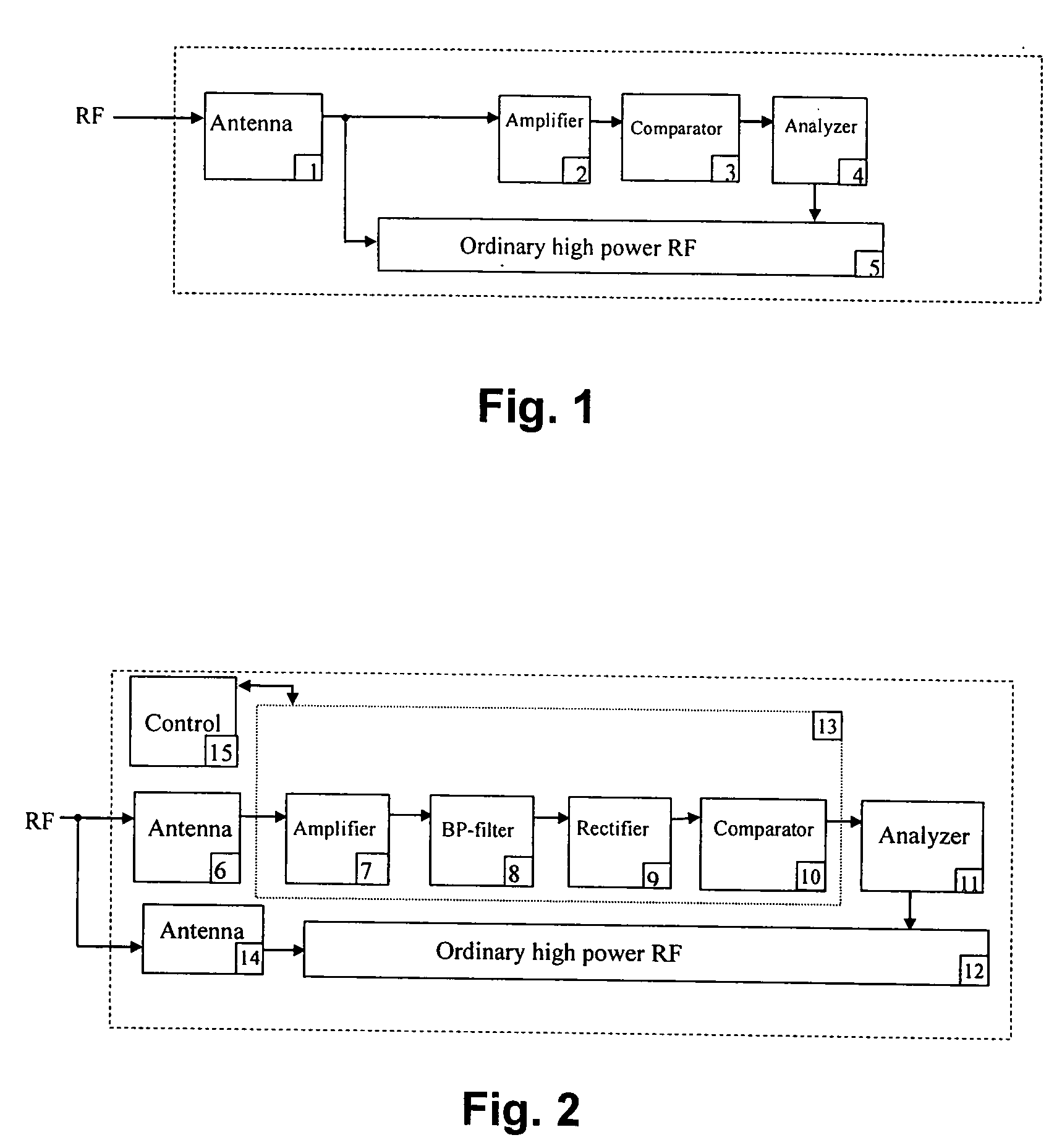 Implantable RF telemetry devices with power saving mode