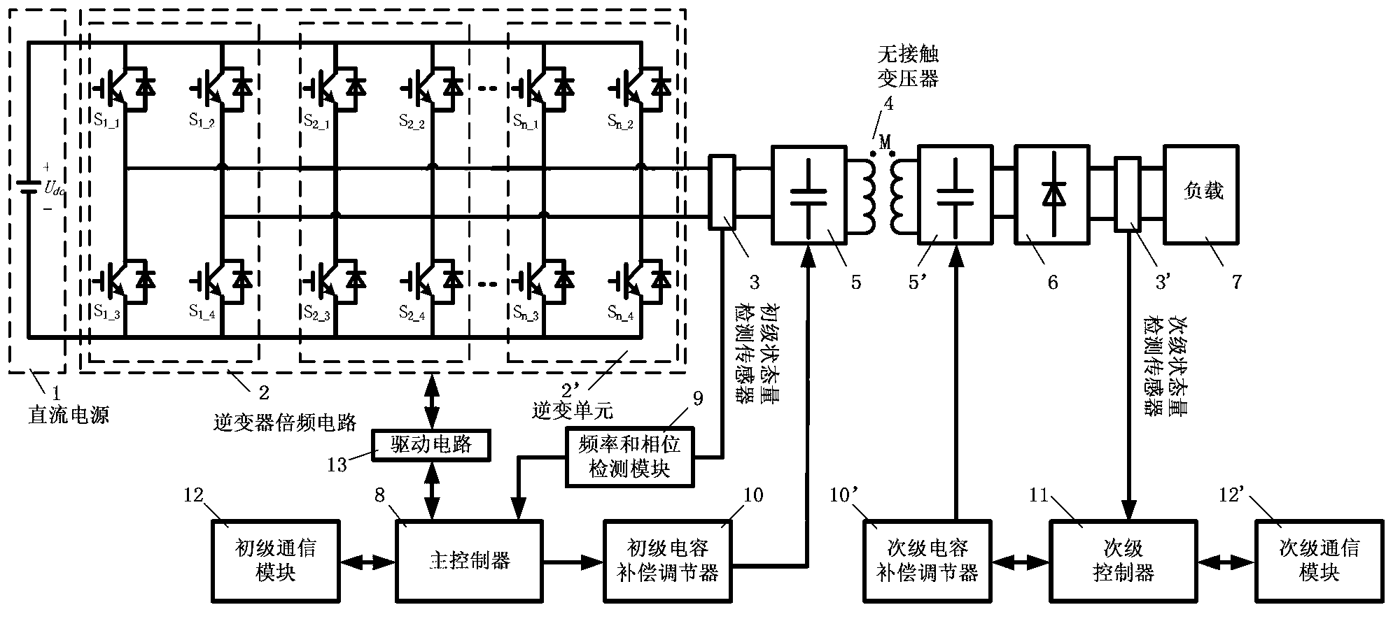 High-frequency inverter power supply of wireless power transmission device and frequency doubling control method for inverter power supply