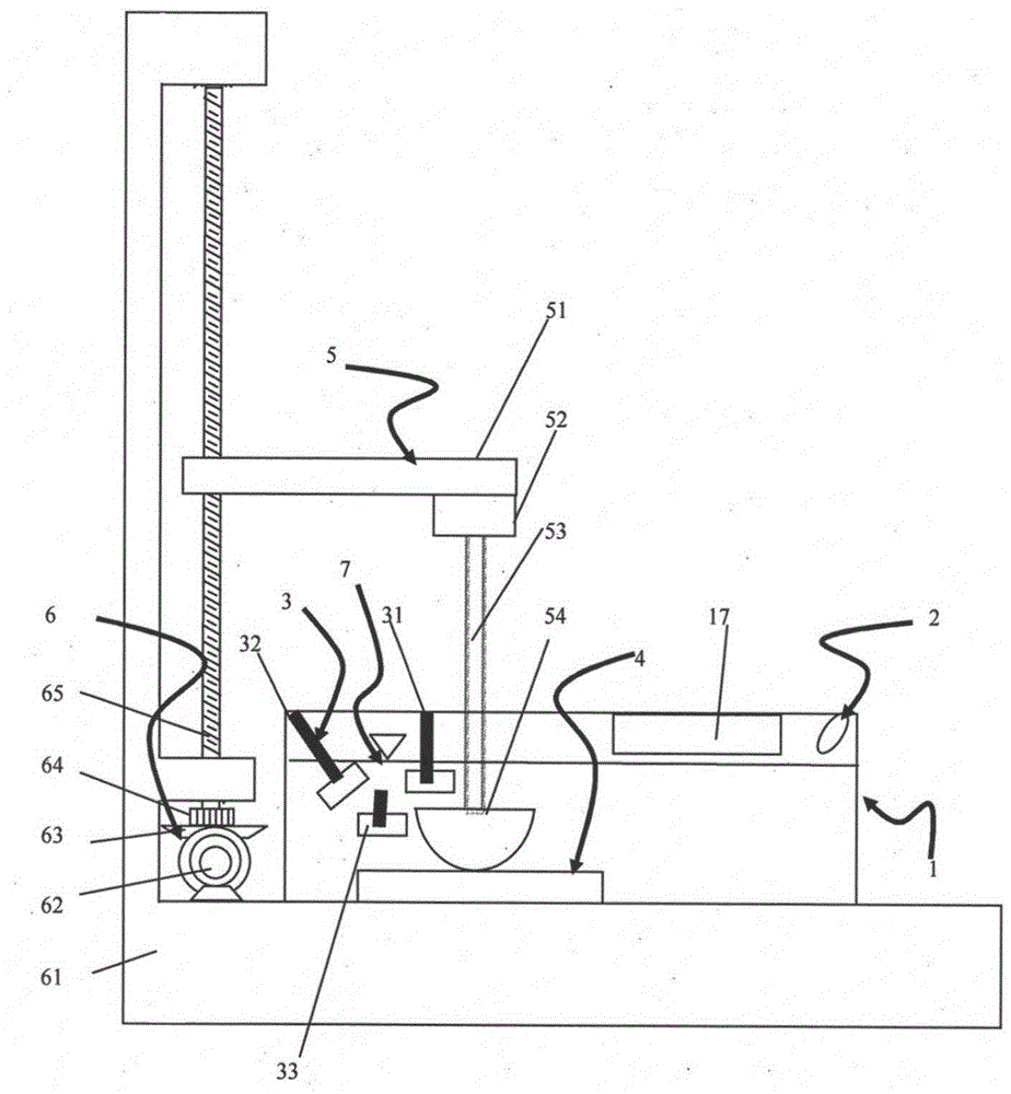 On-line measurement device and method for spherically compressed surface morphology of textile materials