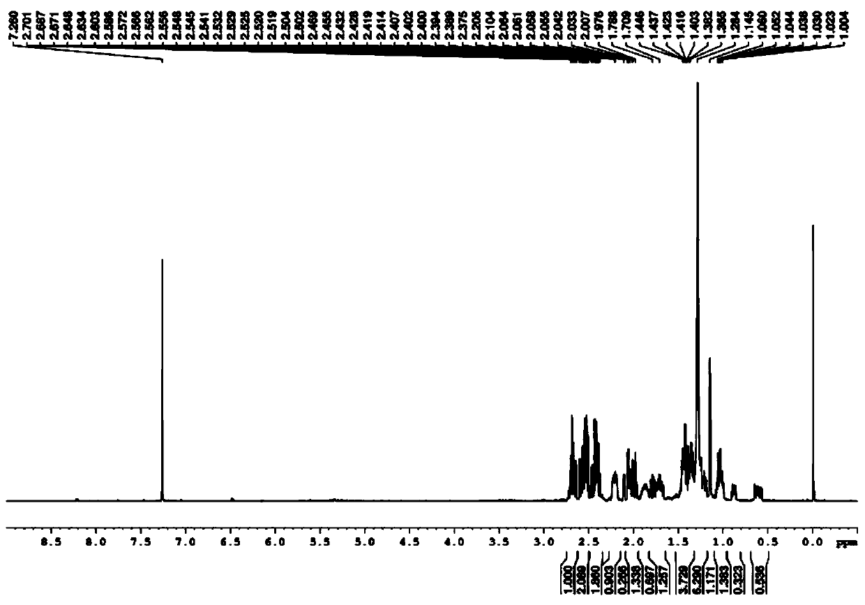 Preparation method of norbornane dimethyl amine