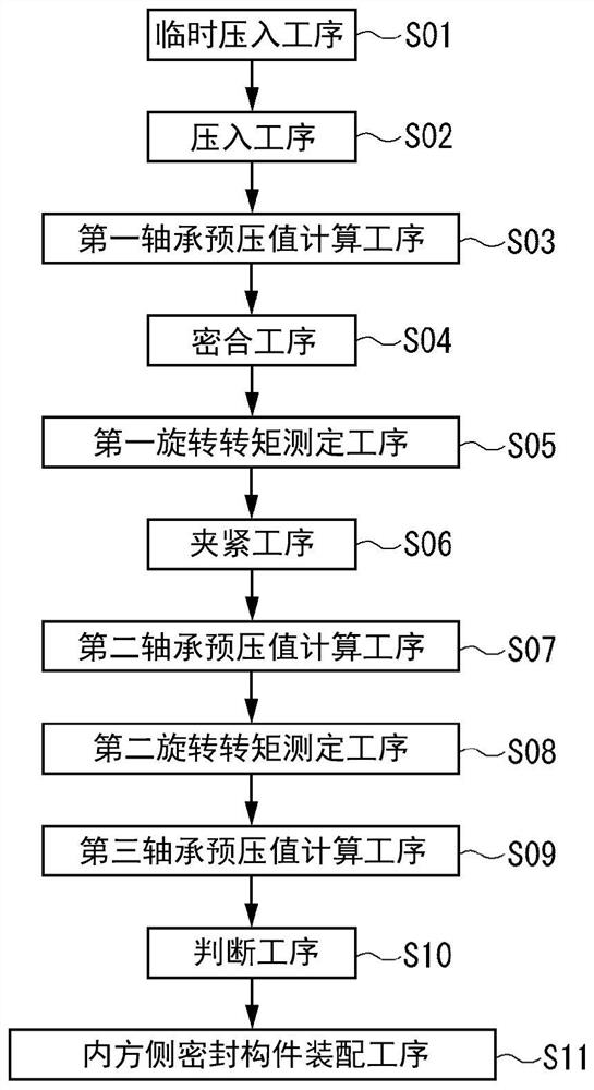 Preload inspection method and assembly method for wheel bearing device