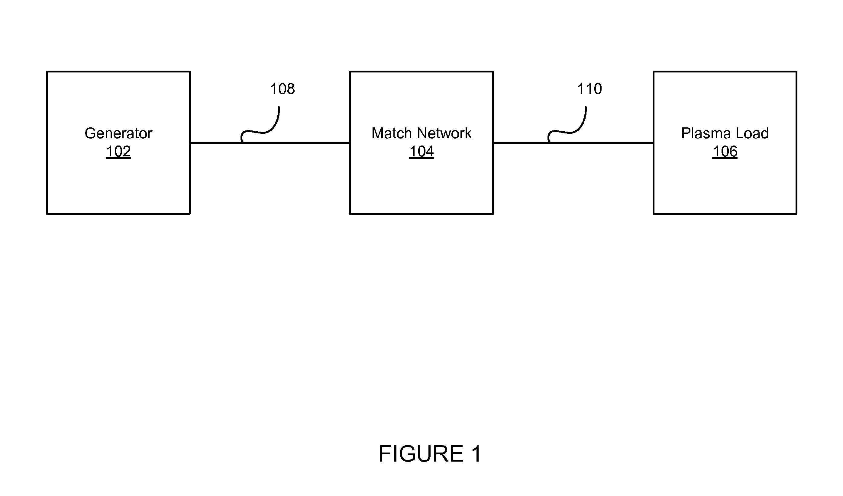 High frequency solid state switching for impedance matching