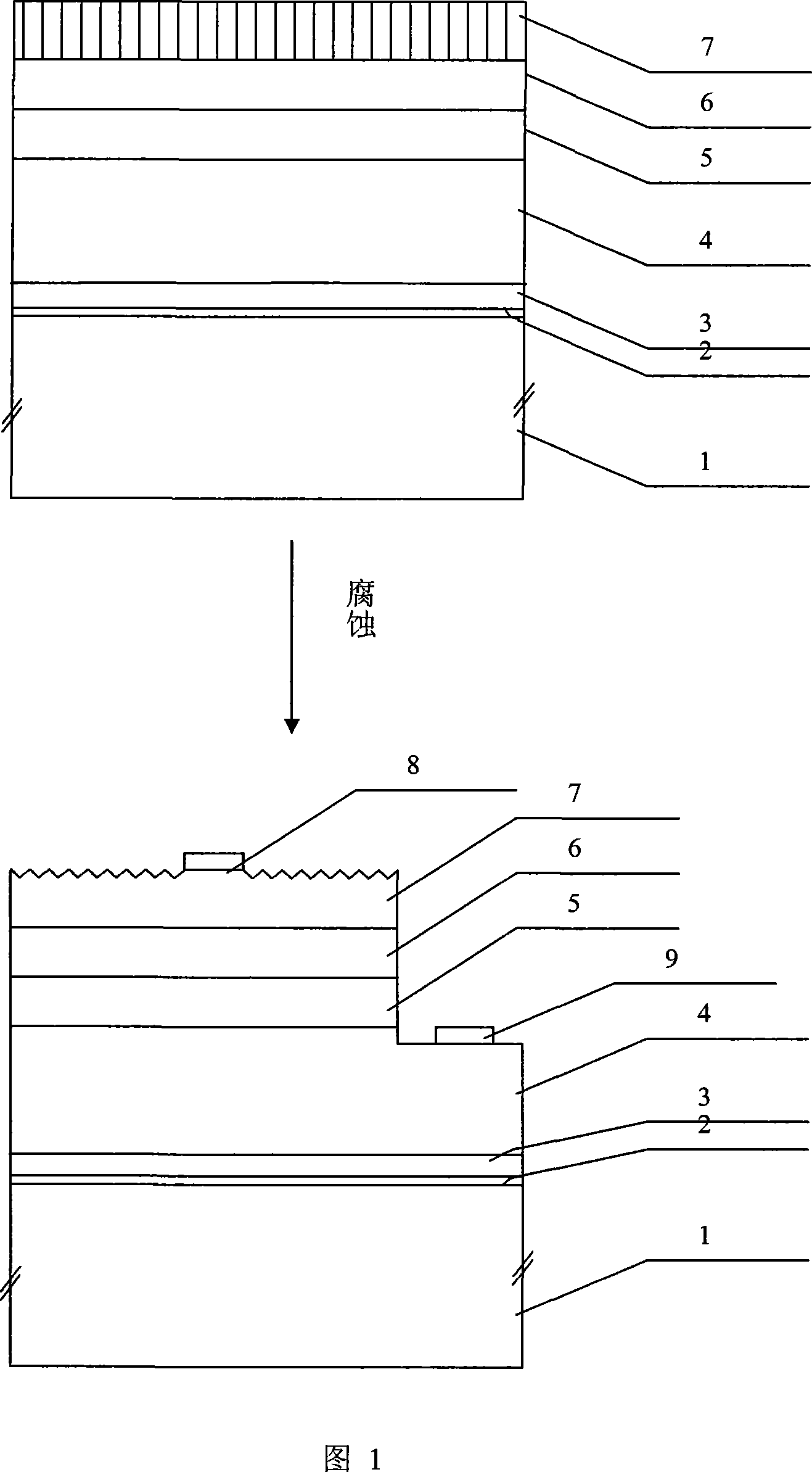 Processing method of GaN basis light emitting diode surface coarsing
