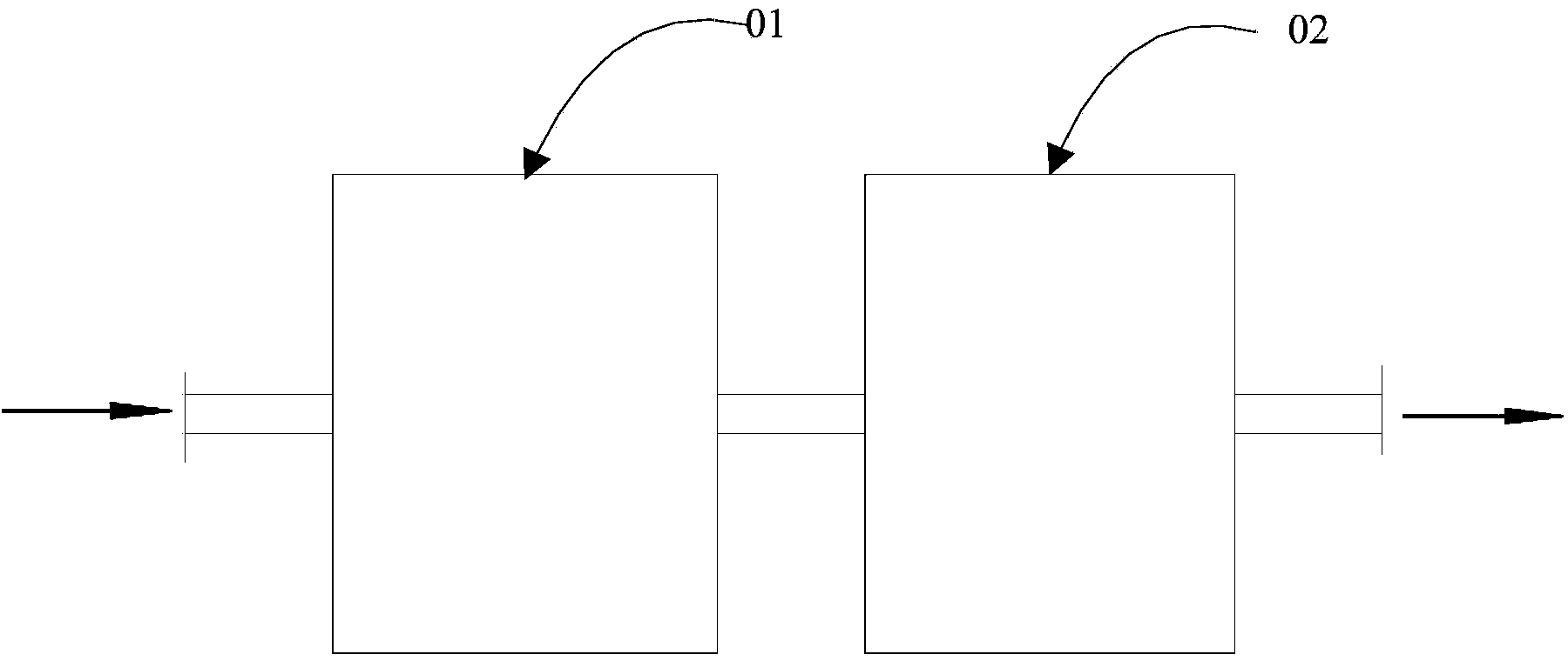 Efficient electrostatic-dielectrophoresis deduster