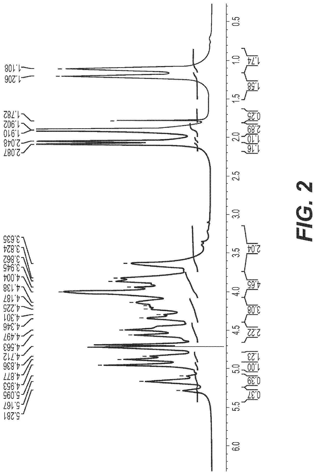 Polysaccharide purification for vaccine production using lytic enzymes, tangential flow filtration, and multimode chromatography