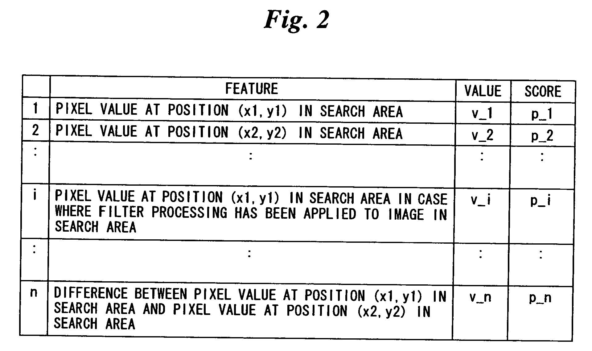 Image search apparatus for images to be detected, and method of controlling same