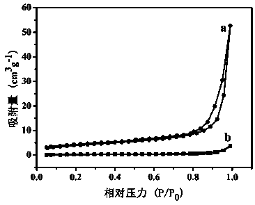 A graphene-cuins  <sub>2</sub> nanocomposite photocatalyst