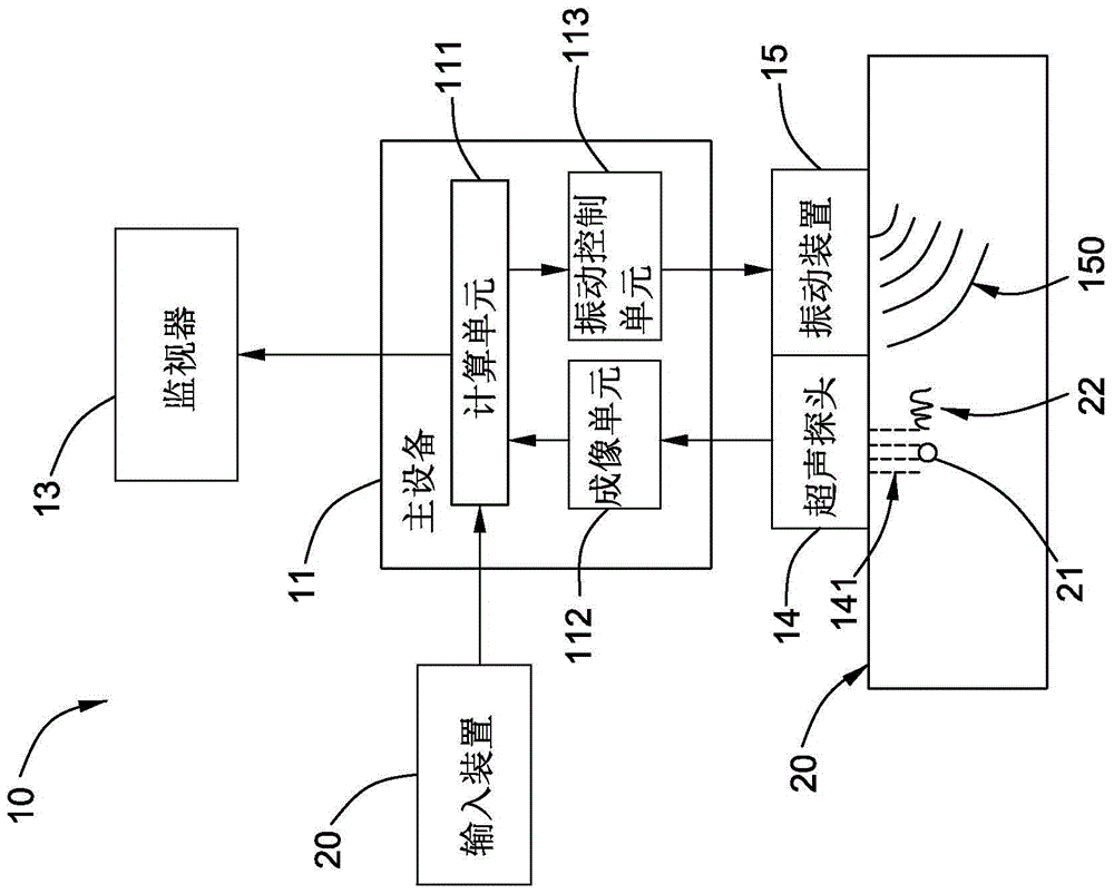 Ultrasonic apparatus and vibration device applied to ultrasonic apparatus