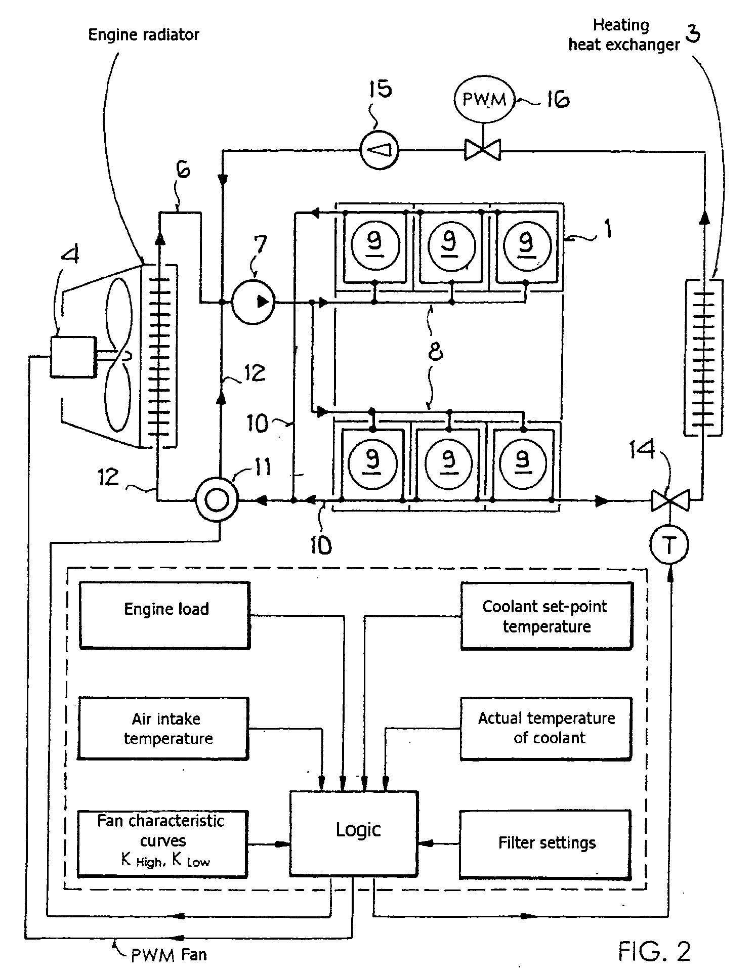 Cooling system for an internal combustion engine of a motor vehicle