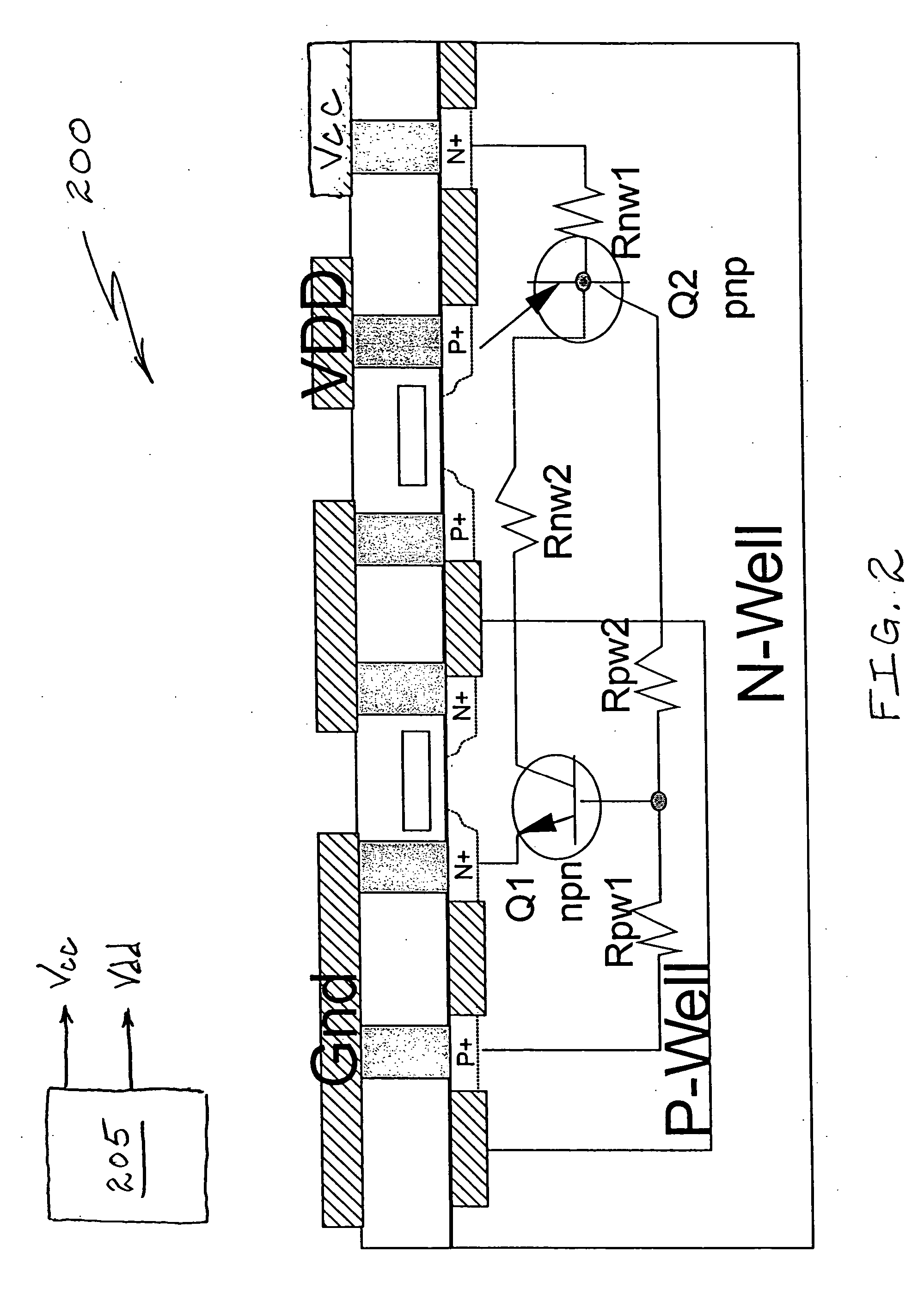 Multi-level power supply system for a complementary metal oxide semiconductor circuit