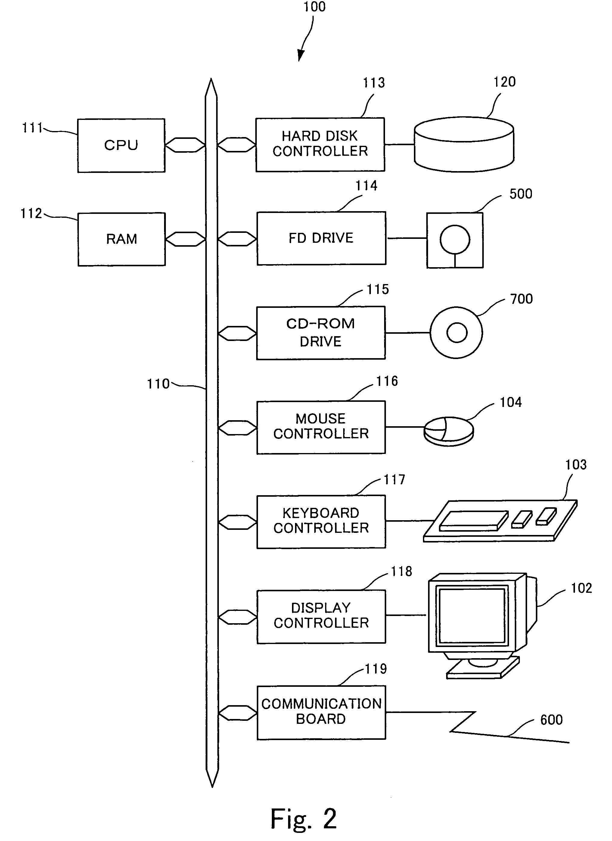 Peel strength simulating apparatus, peel strength simulating program storage medium, and peel strength simulating method