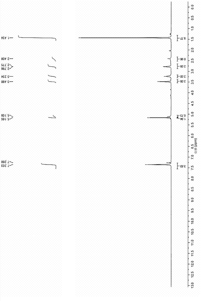 Fullerene single catechol derivative intermediate, preparation method thereof and purposes thereof