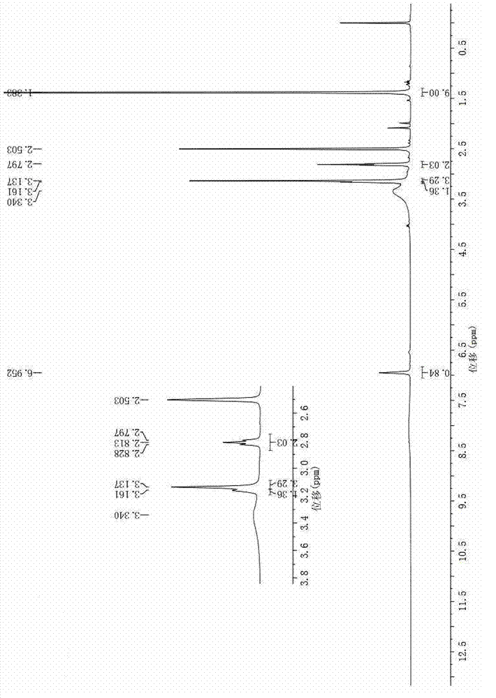 Fullerene single catechol derivative intermediate, preparation method thereof and purposes thereof