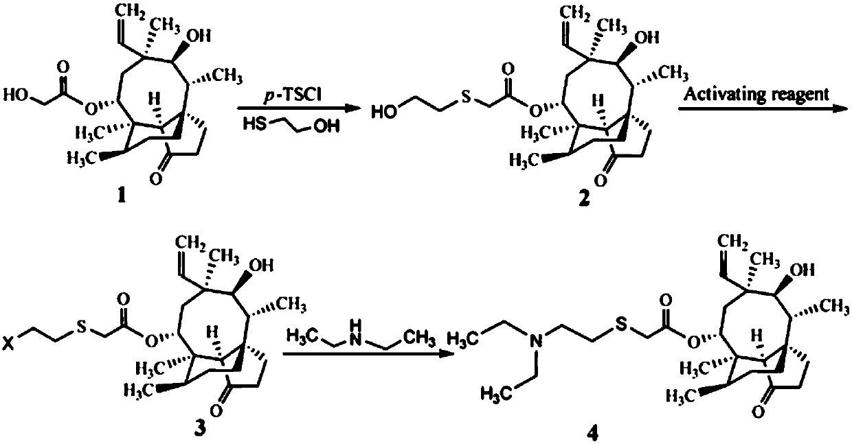 Method for preparing tiamulin