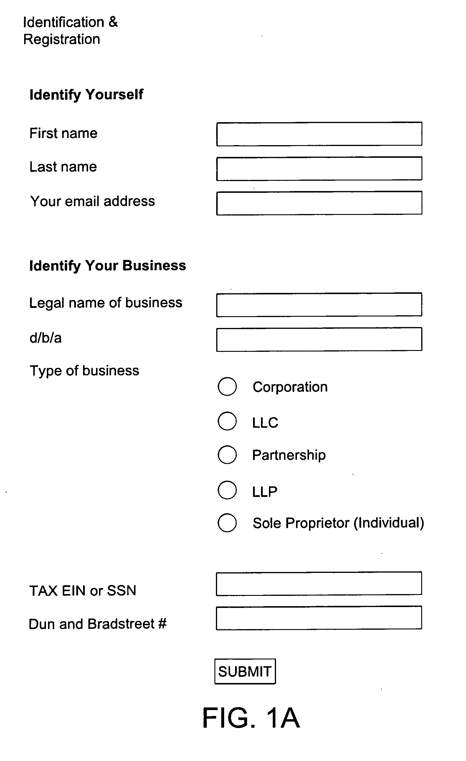 Method and system for registering, credentialing, rating, and/or cataloging businesses, organizations, and individuals on a communications network