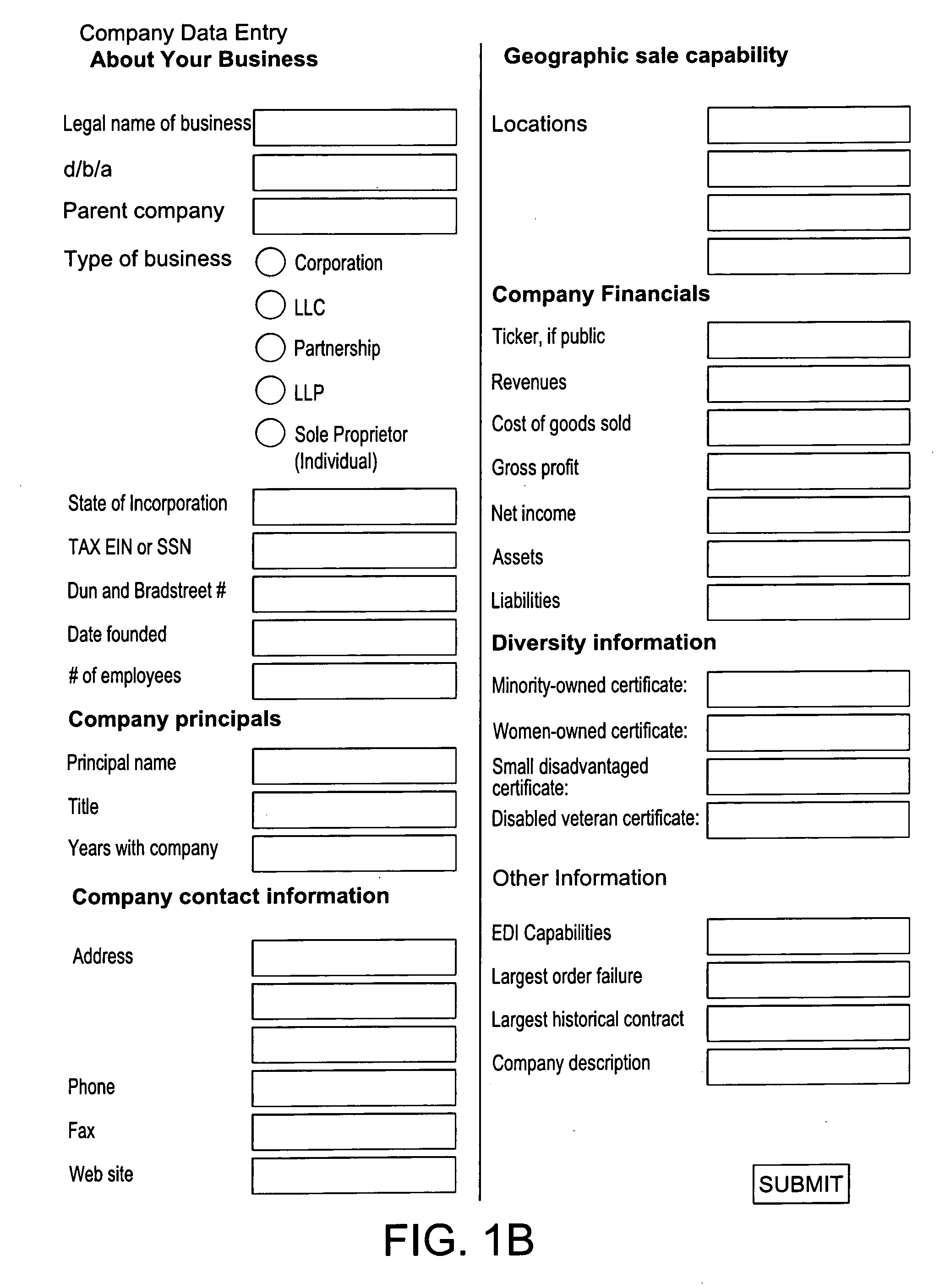 Method and system for registering, credentialing, rating, and/or cataloging businesses, organizations, and individuals on a communications network