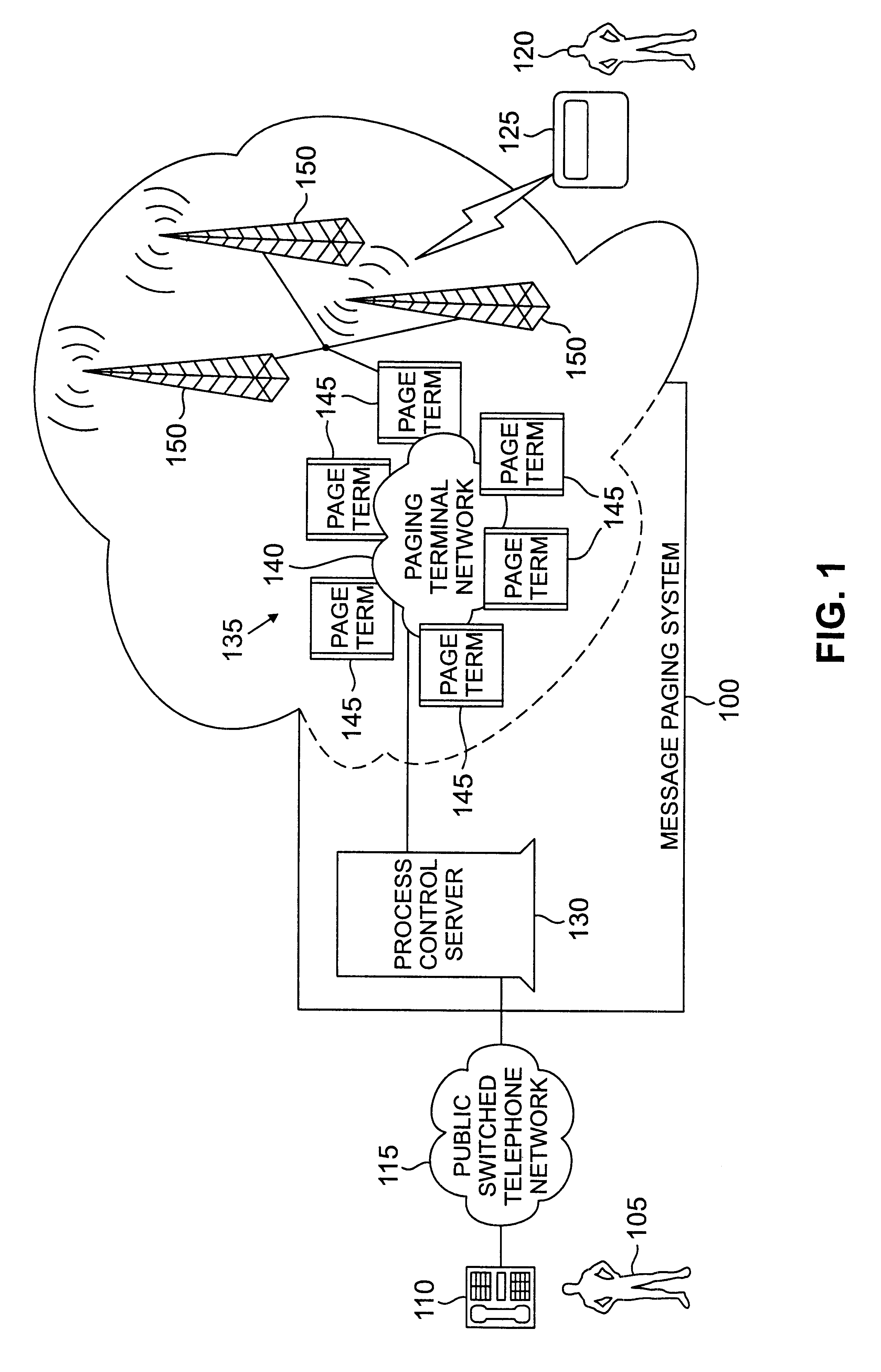 Controller for use with communications systems for converting a voice message to a text message