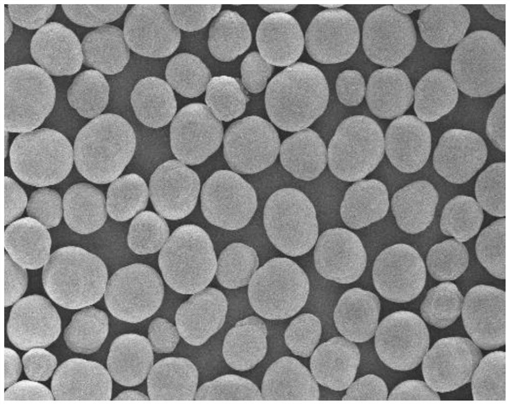 Polyhedron-rich composite phase precursor, preparation method thereof and lithium-rich positive electrode material