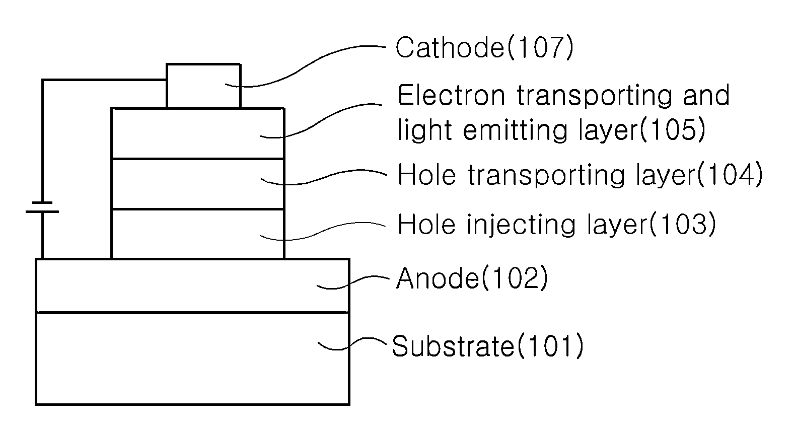 Organic light-emitting device and method for manufacturing same
