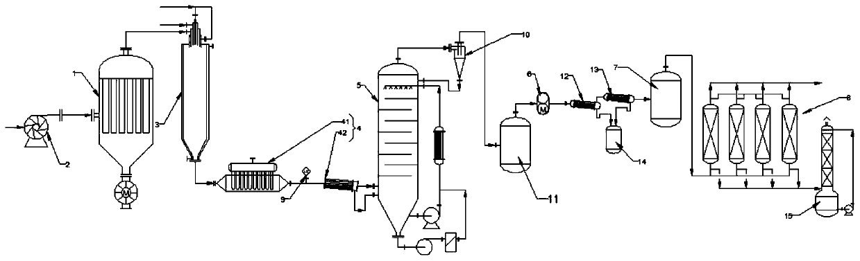 Fumed silica tail gas treatment system and treatment method thereof