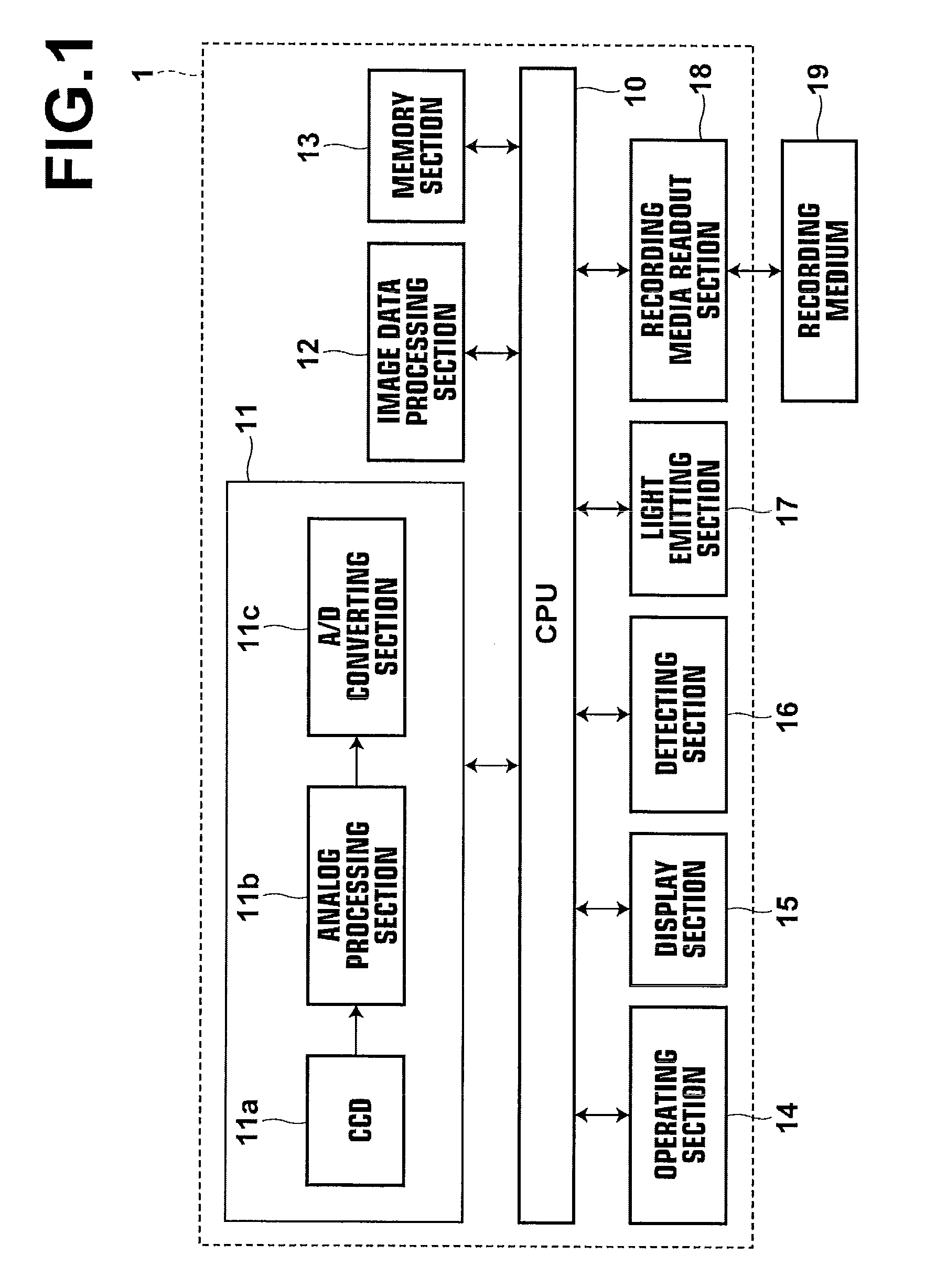Photography apparatus and photography method