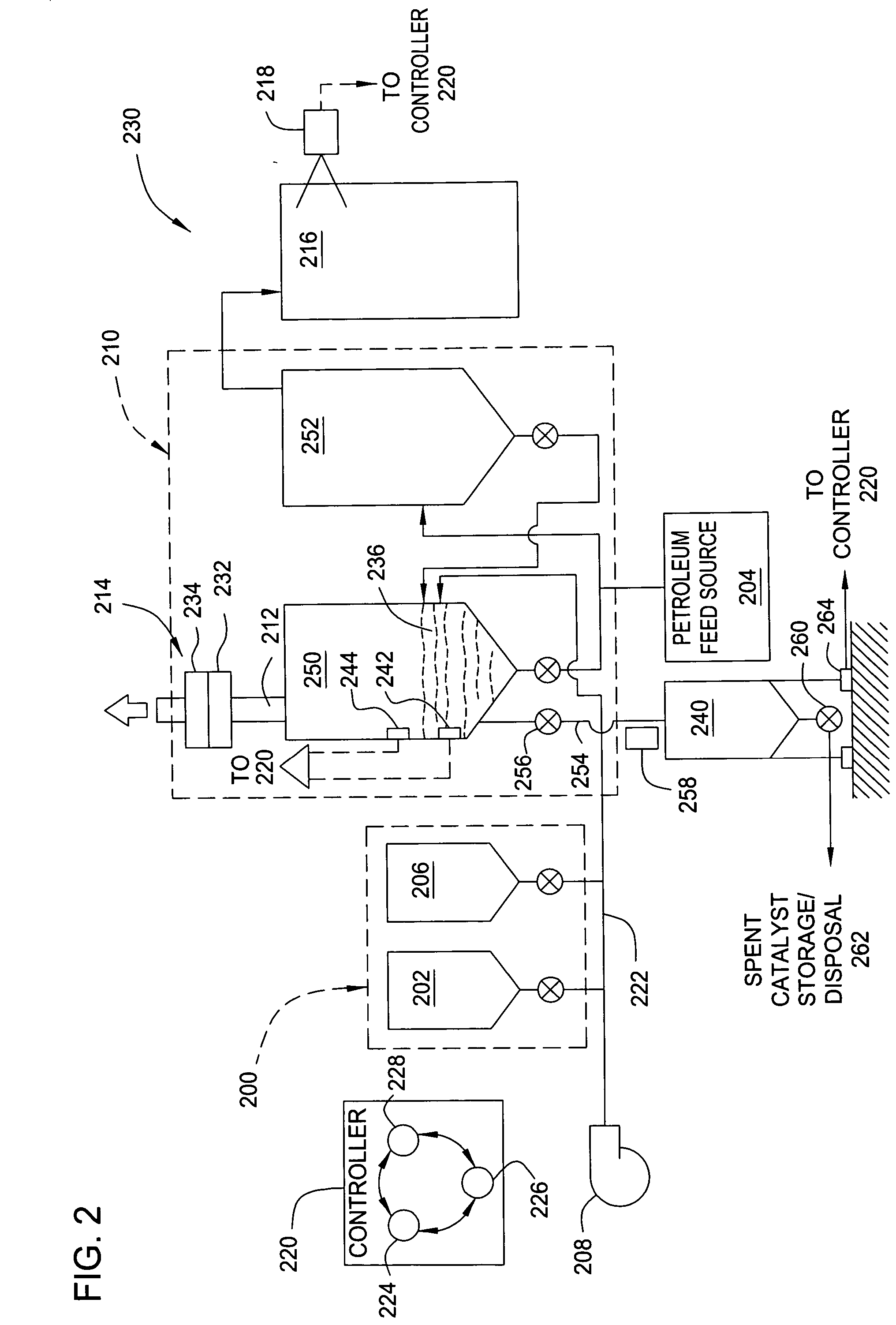 Catalyst withdrawal apparatus and method for regulating catalyst inventory in a fluid catalyst cracking unit