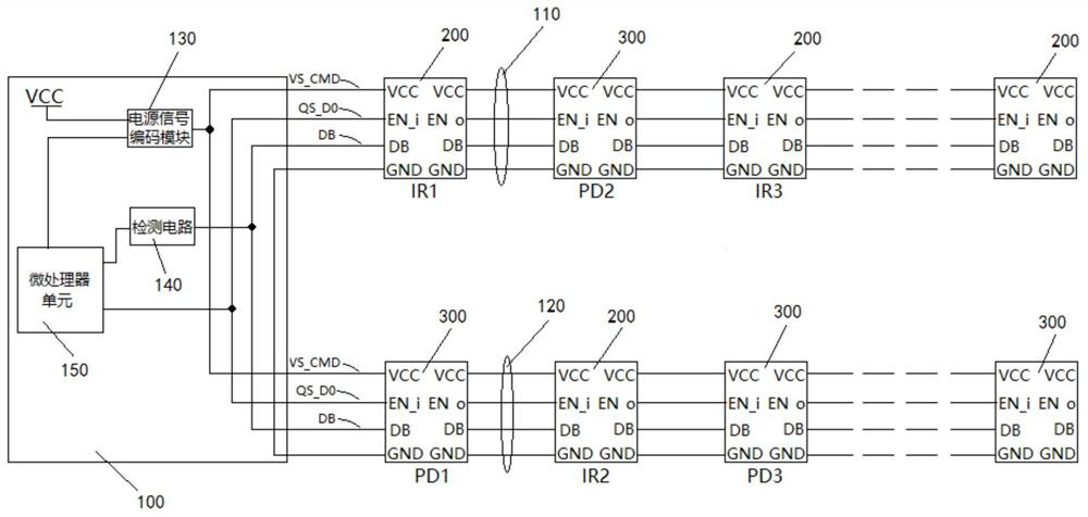 Photoelectric detection system based on power coding, control method and coding method