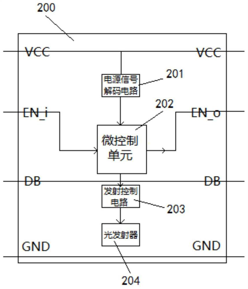 Photoelectric detection system based on power coding, control method and coding method