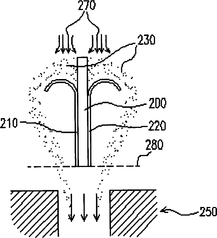 Film tearing method