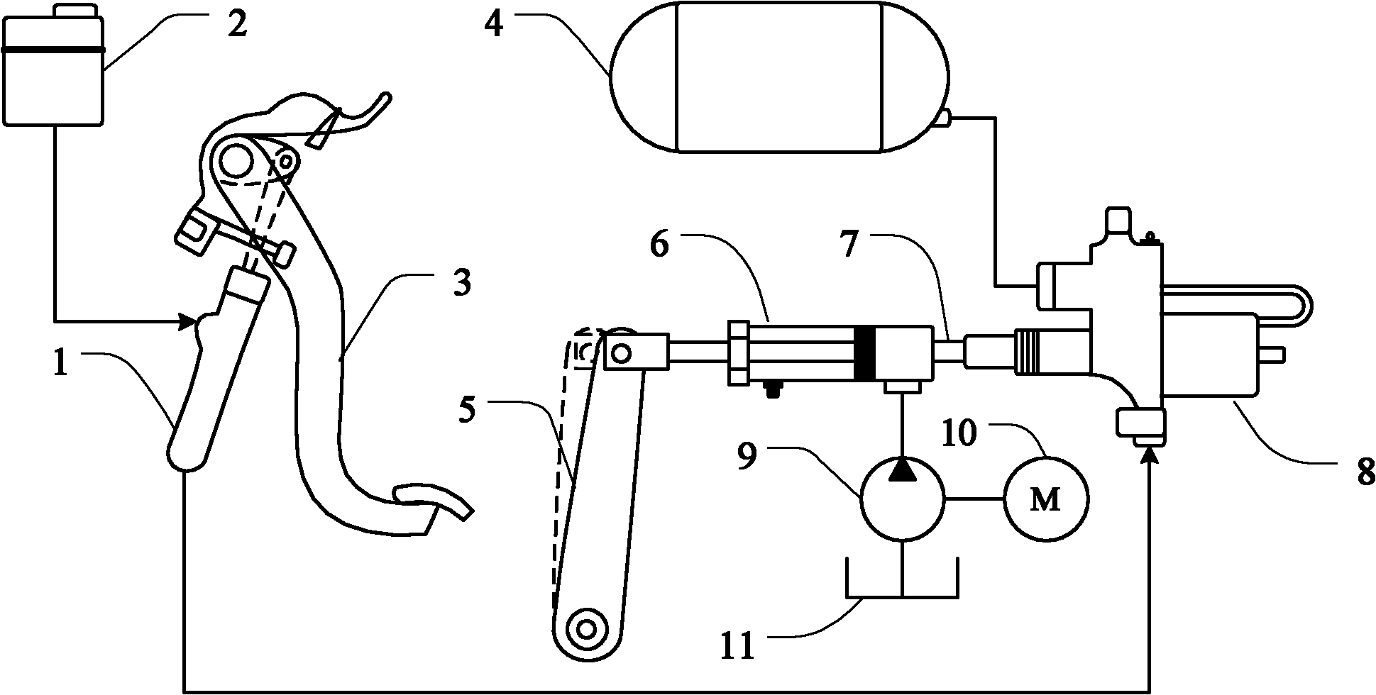 Clutch control system with emergency pattern