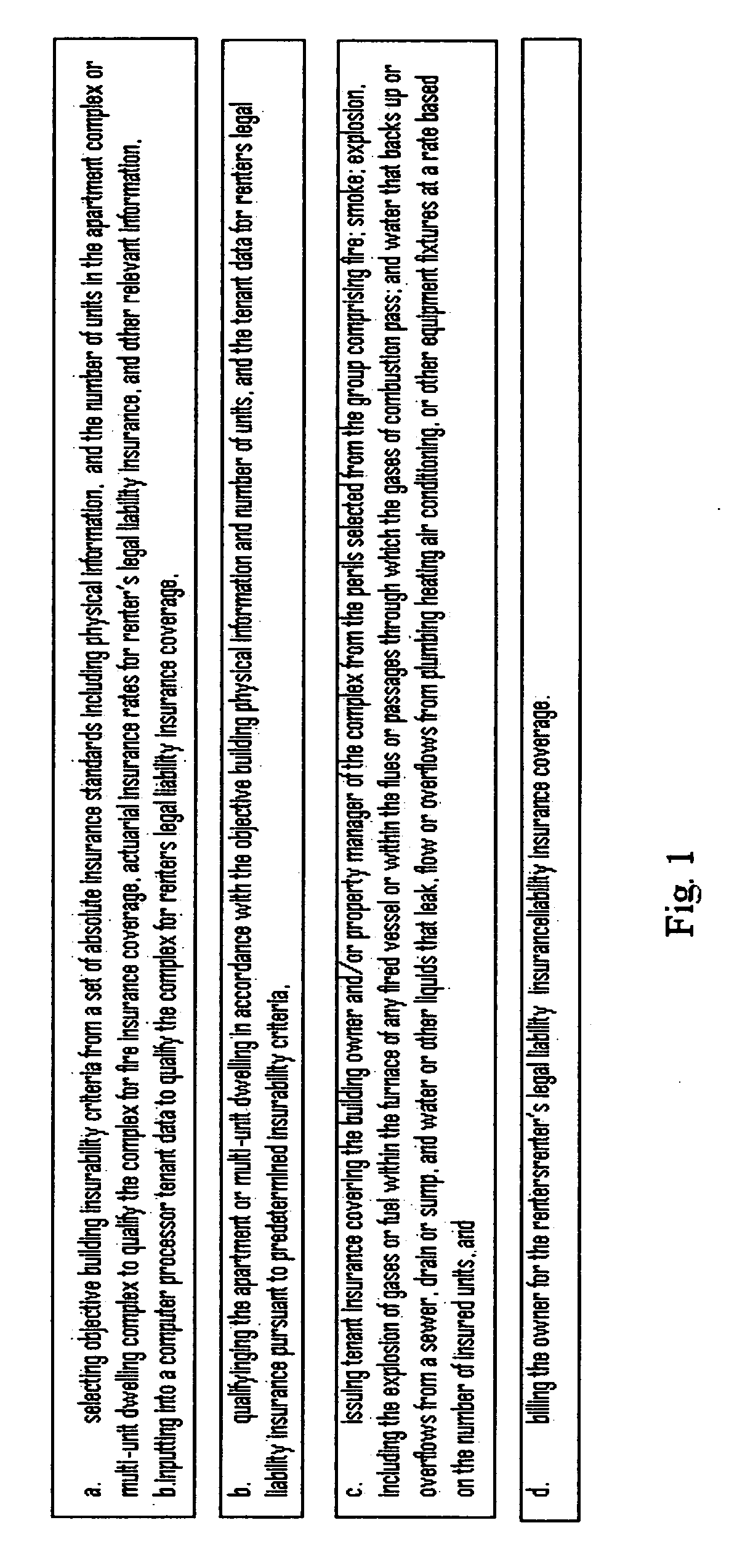 Blanket insurance method and policy for insuring multiple unit dwellings