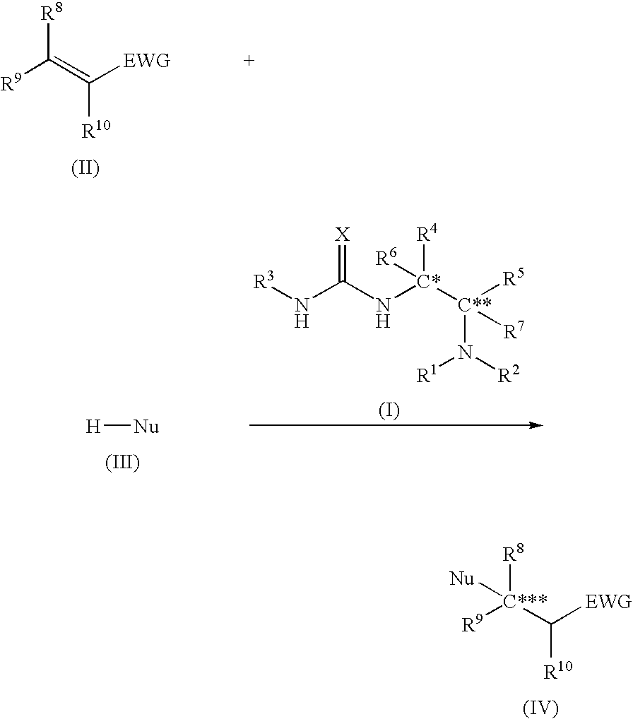 Asymmetric urea compound and process for producing asymmetric compound by asymmetric conjugate addition reaction with the same as catalyst