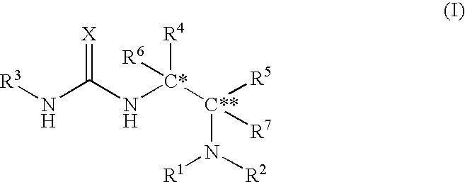 Asymmetric urea compound and process for producing asymmetric compound by asymmetric conjugate addition reaction with the same as catalyst