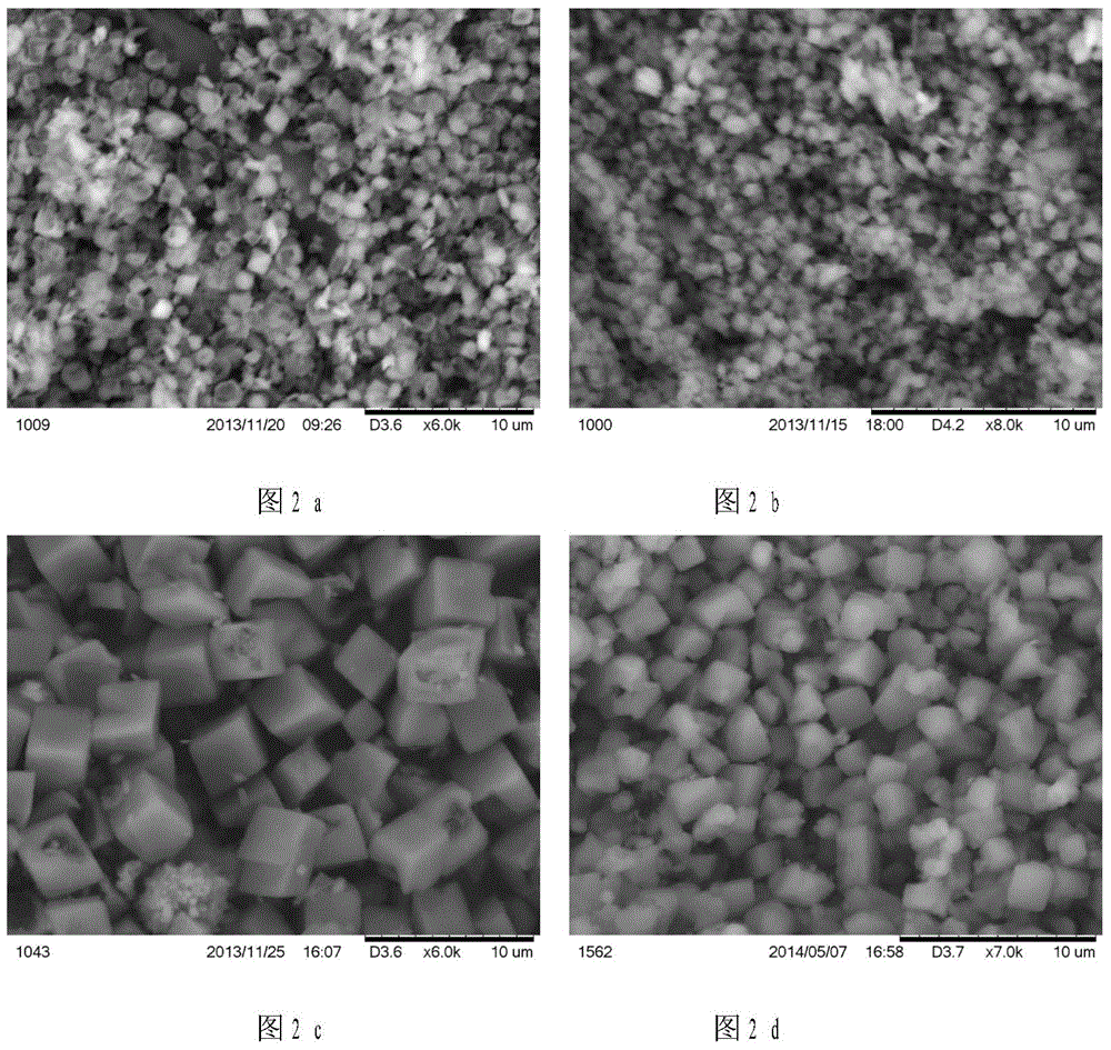 Method for synthesizing chabazite-type molecular sieve with high silica-alumina ratio by using seed crystal and composite inorganic base and application thereof