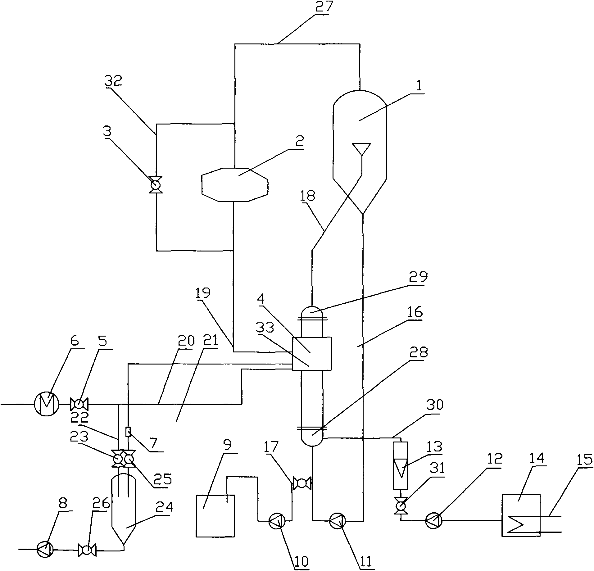 Forced circulation continuous crystallization system with mechanical vapor recompression function