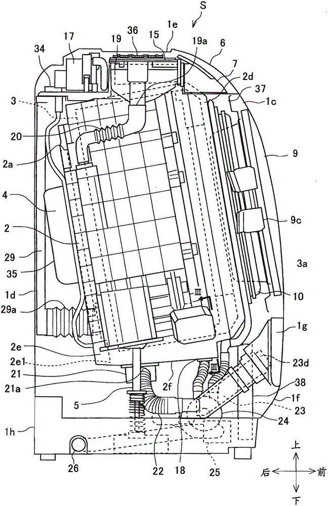 front load washing machine