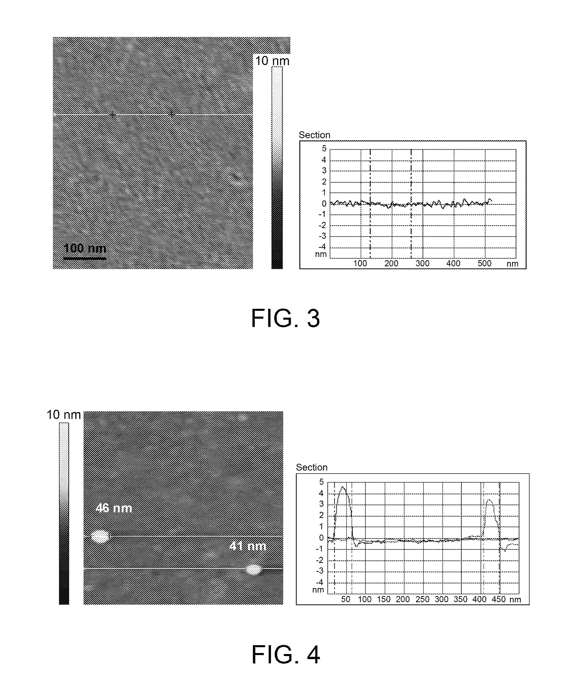 Planar support having an ultraflat surface and a device for detecting antigens comprising said planar support
